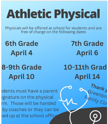  physical
