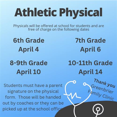 physical